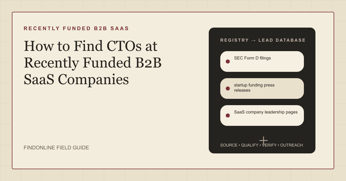 Thumbnail listing SEC Form D filings, funding press releases, leadership pages, and engineering job posts as sources for finding CTOs at recently funded B2B SaaS companies