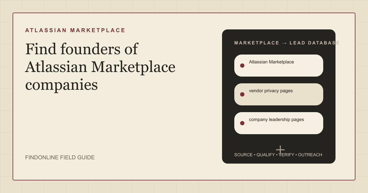 Find founders of Atlassian Marketplace companies using listings, vendor privacy pages, and leadership pages.