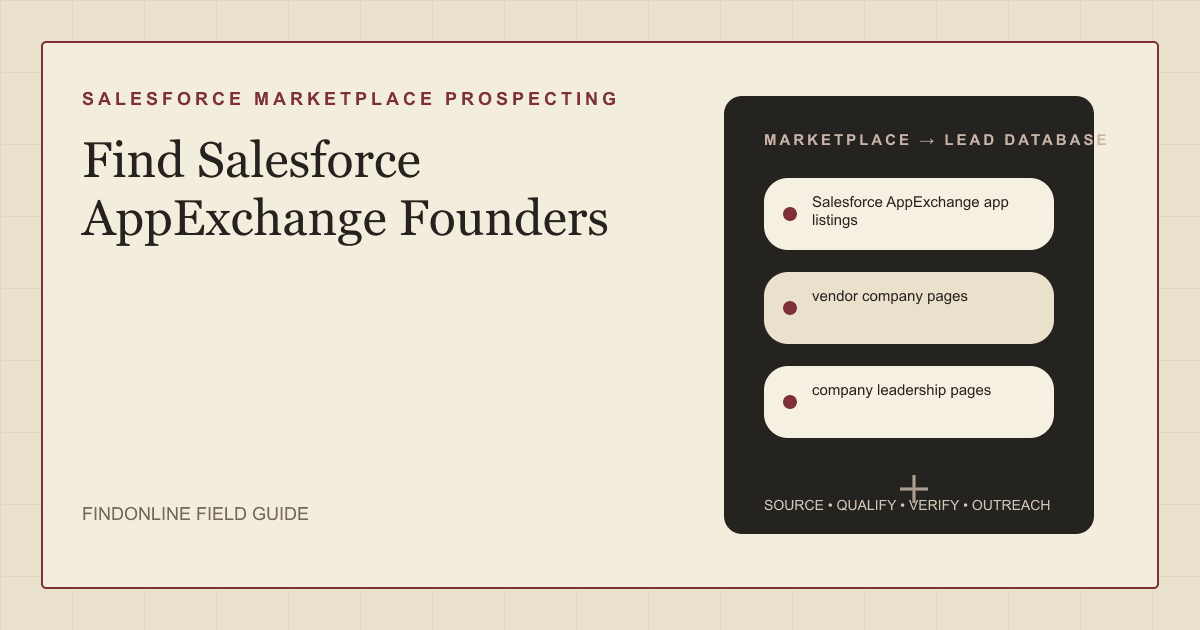 Salesforce AppExchange founder discovery using app listings, vendor company pages, leadership pages, and the healthcare collection