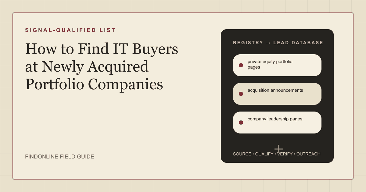 Sponsor portfolio logos, an acquisition completion release, and a leadership page connected to a verified IT buyer record