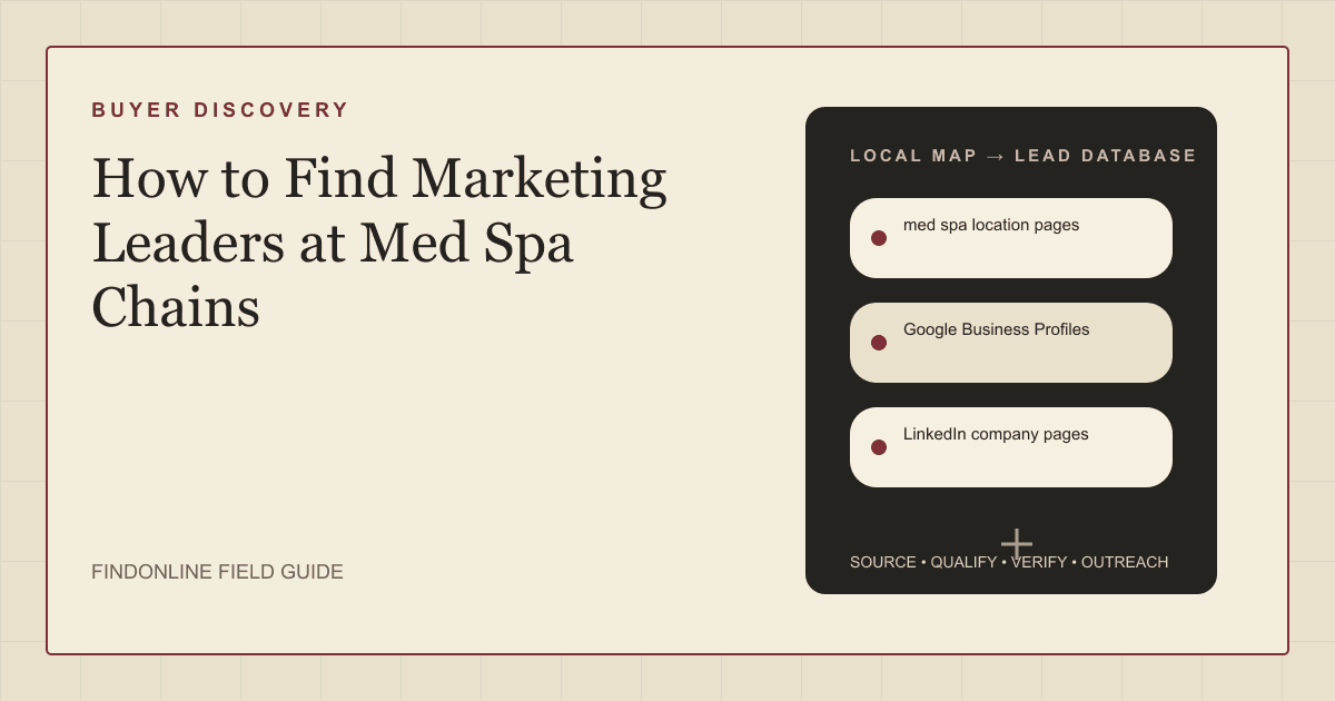 Map of med spa clinic pins across several states with a marketing leader profile card highlighted