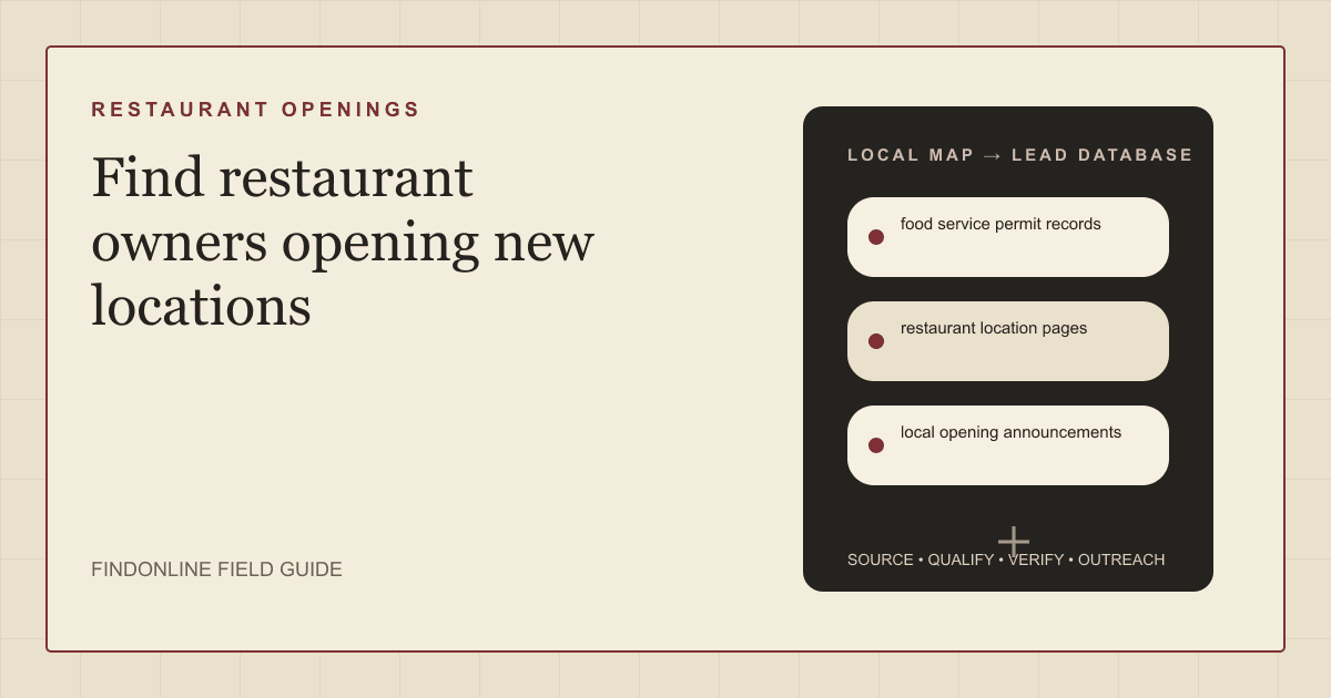 Find restaurant owners opening new locations using permit records, location pages, and opening announcements.