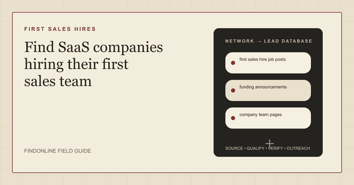 Find SaaS companies hiring their first sales team using job posts, funding announcements, and team pages.