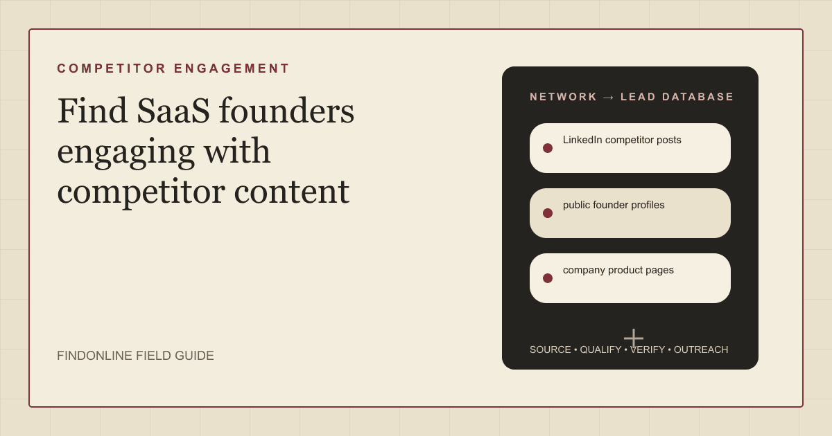 Find SaaS founders engaging with competitor content using LinkedIn posts, founder profiles, and product pages.
