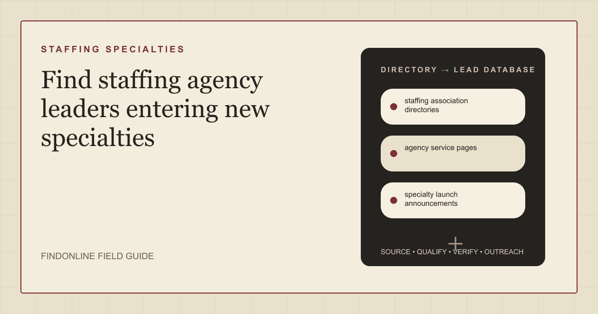 Find staffing agency leaders entering new specialties using directories, service pages, and announcements.