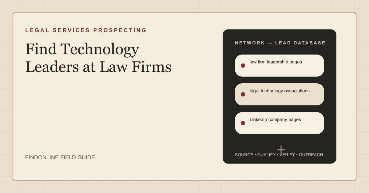Finding law-firm technology leaders through leadership pages, legal technology associations, and LinkedIn company pages