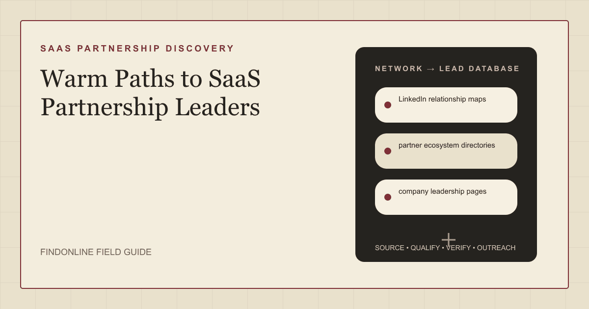 Warm paths to SaaS partnership leaders using LinkedIn relationship maps, partner ecosystem directories, and company leadership pages