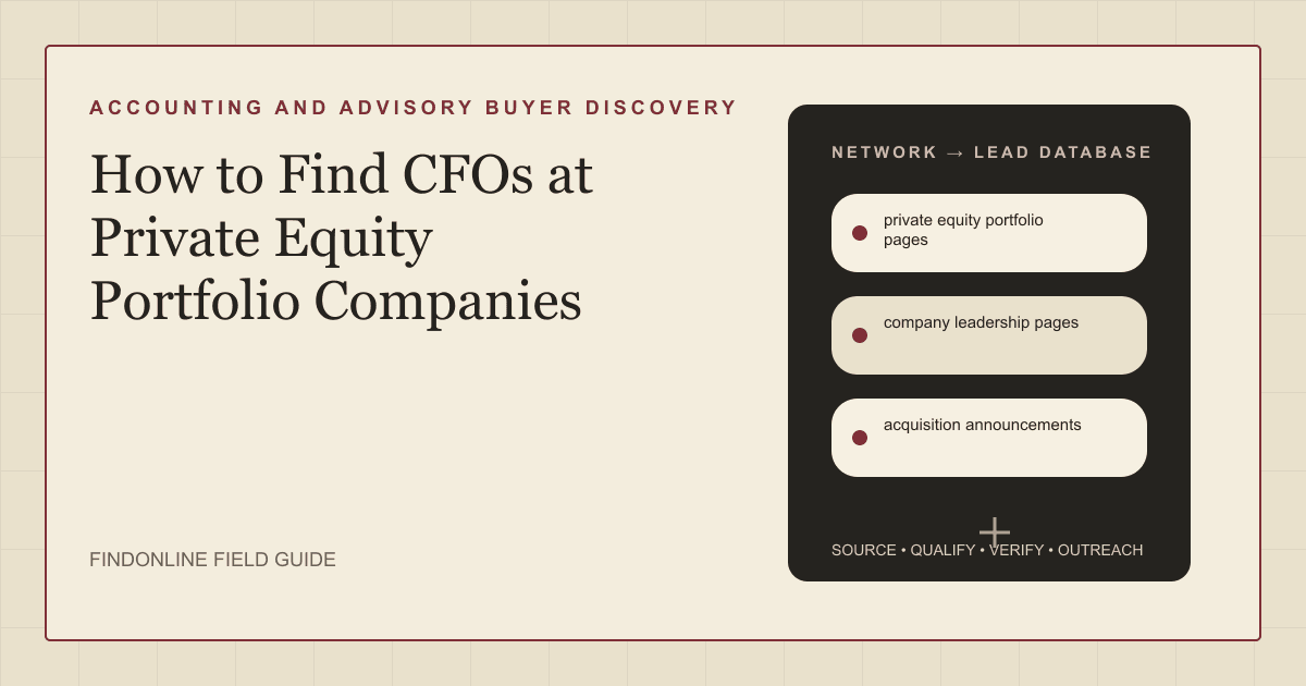 How to find CFOs at private equity portfolio companies using portfolio pages, leadership pages, acquisition announcements, SEC EDGAR filings, and LinkedIn Sales Navigator