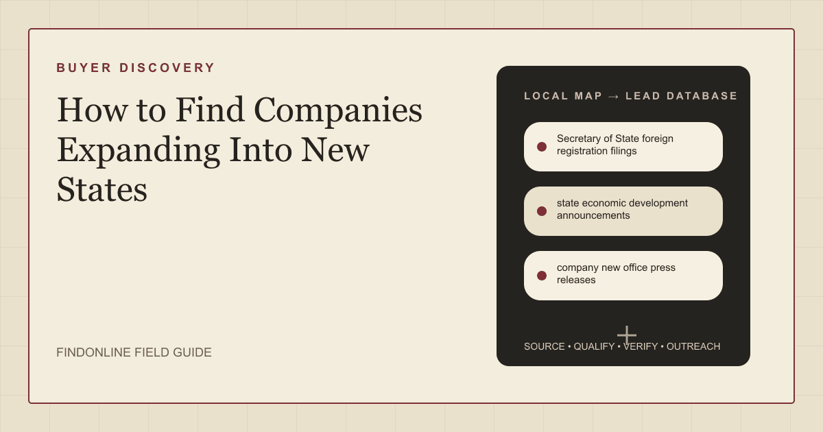 Map of US states with pins marking companies expanding into new states and the registration filings behind them