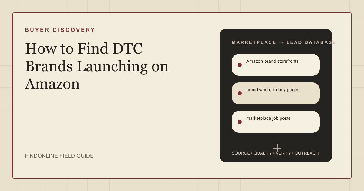 Agency team reviewing Amazon brand storefronts and where-to-buy pages to find DTC brands launching on Amazon
