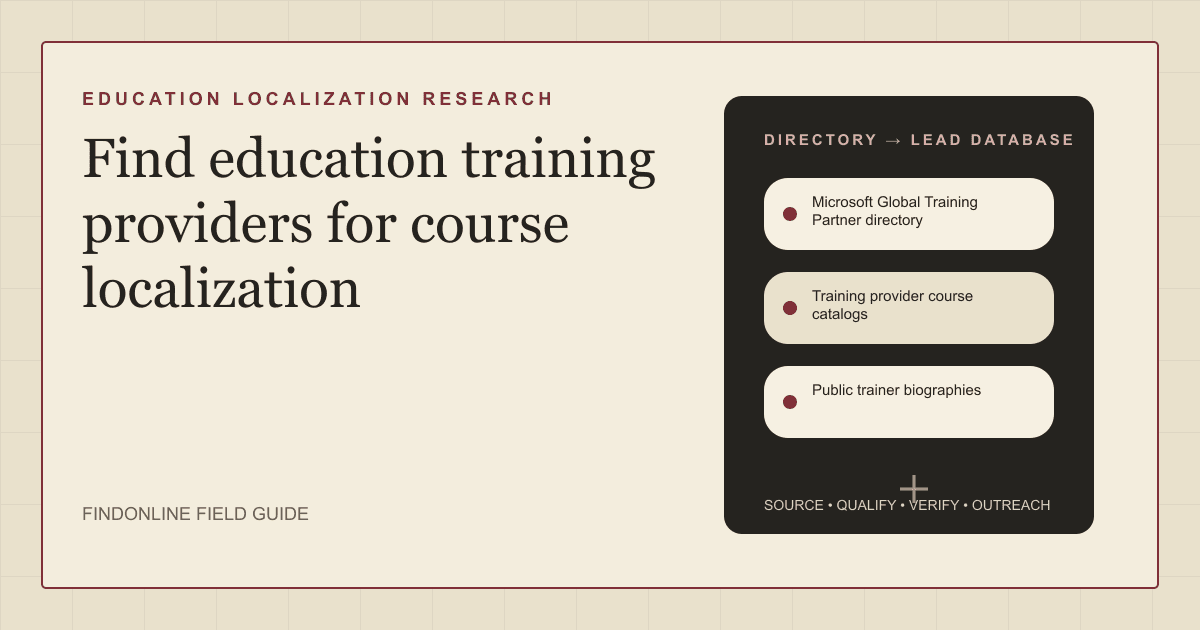 Course localization prospect research using the Microsoft Global Training Partner directory, training provider course catalogs, and public trainer biographies.