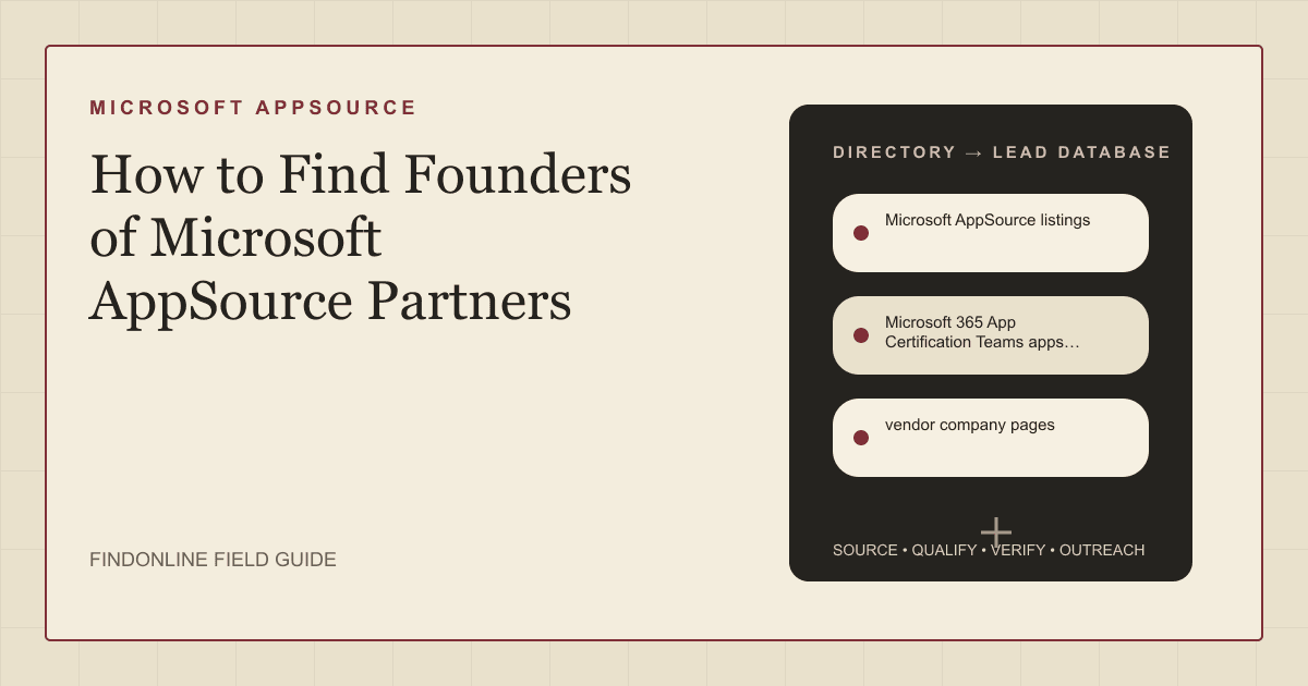 Directory-style illustration of Microsoft AppSource listings, the Teams apps certification index, and vendor leadership pages feeding a founder list