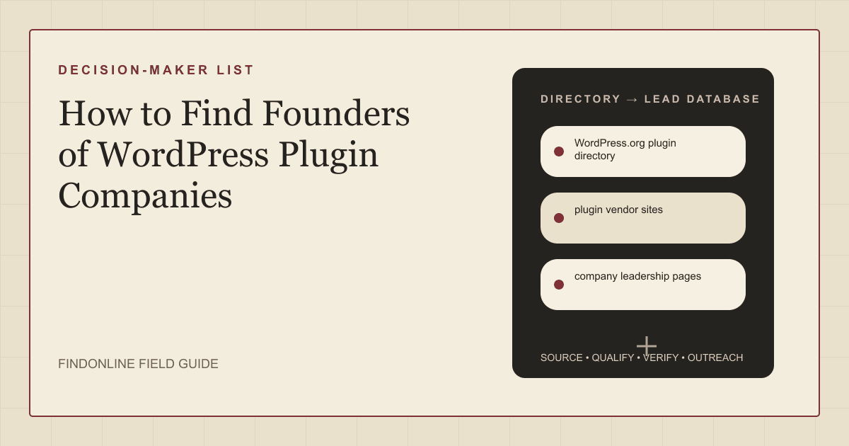 Thumbnail showing a plugin directory grid connected to founder profile cards for WordPress plugin companies