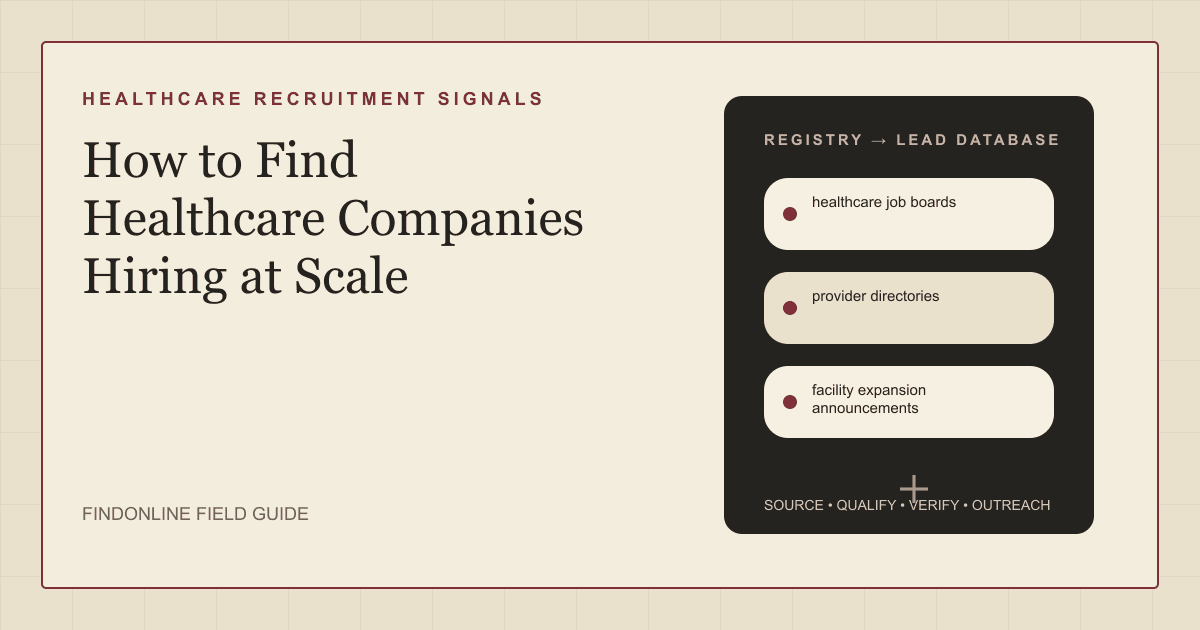 Healthcare hiring-at-scale lead discovery workflow for recruitment and staffing firms