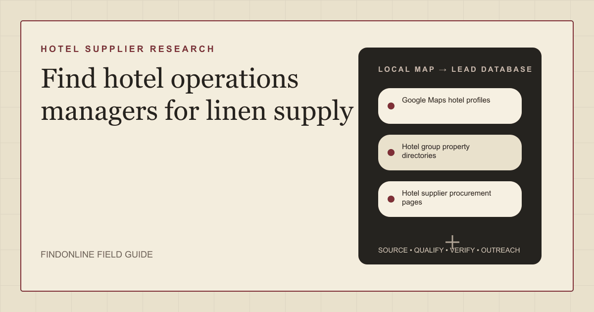Hotel linen supply research connecting Google Maps hotel profiles, hotel group property directories, and hotel supplier procurement pages.