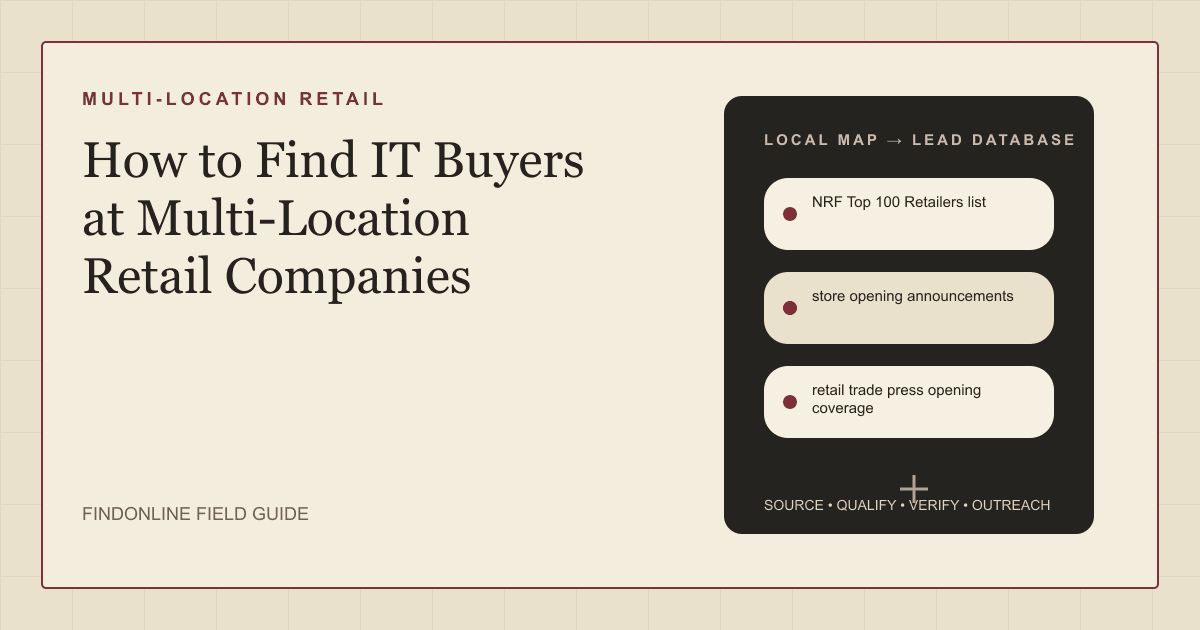 Map of retail store locations connected to CIO, store systems, and security decision-maker cards for IT service prospecting