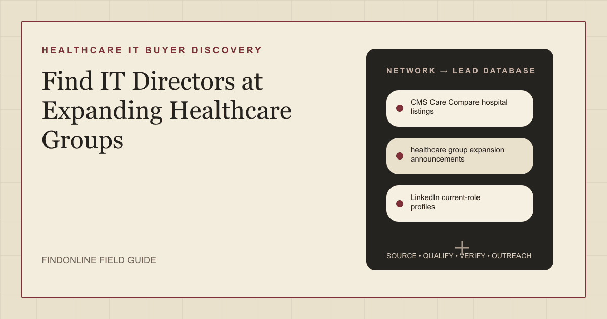 Finding IT directors at expanding healthcare groups through CMS listings, expansion announcements, and LinkedIn profiles
