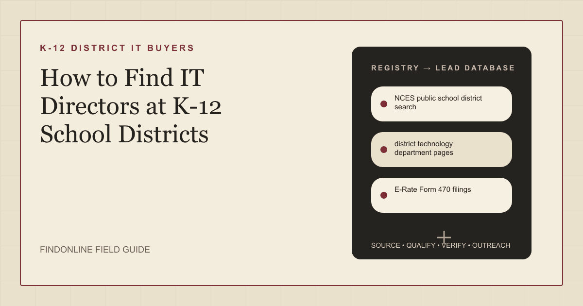 Thumbnail listing public sources for finding IT directors at K-12 school districts