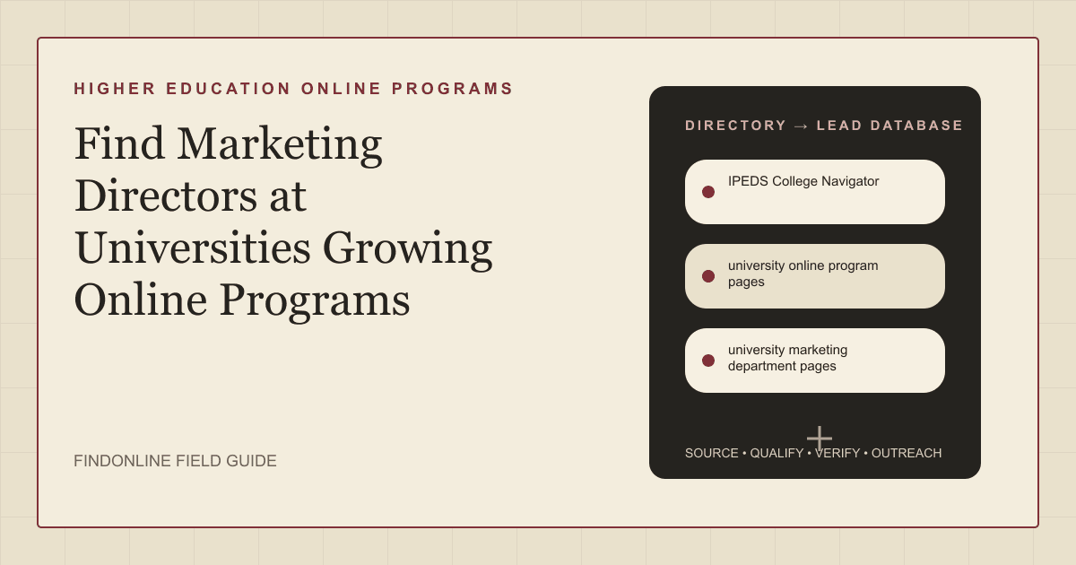 University online learning unit marketing director list built from IPEDS data, online program pages, and launch announcements