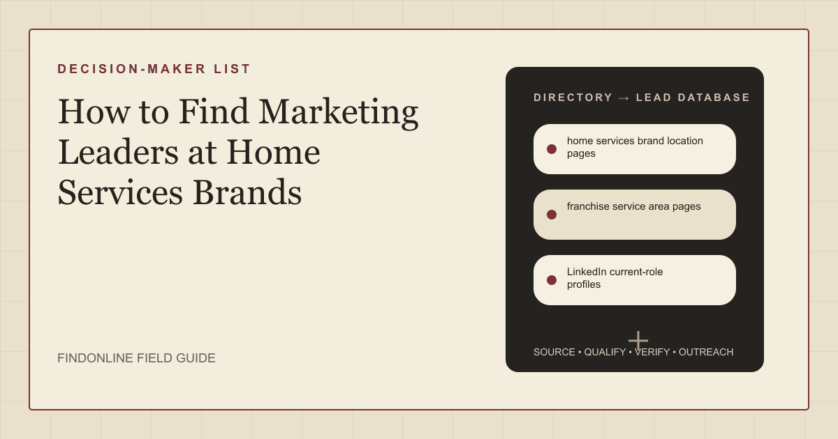Directory of home services franchise brands with marketing leader roles mapped to brand and local layers
