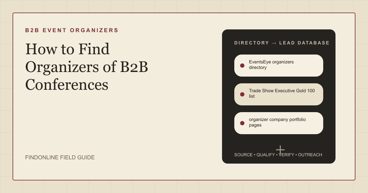 Directory of B2B conference organizers with event names, portfolio sizes, and marketing leaders highlighted