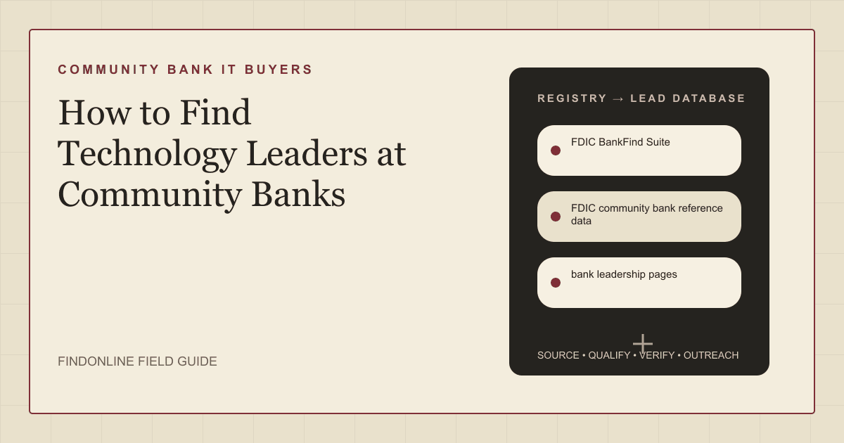 Thumbnail naming FDIC BankFind Suite, bank leadership pages, LinkedIn current-role profiles, and core conversion announcements as sources for finding community bank technology leaders